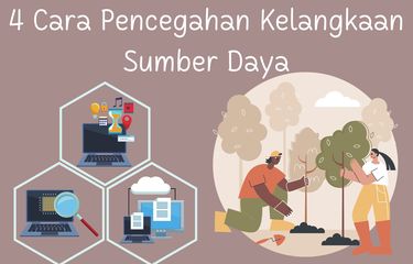 Keamanan